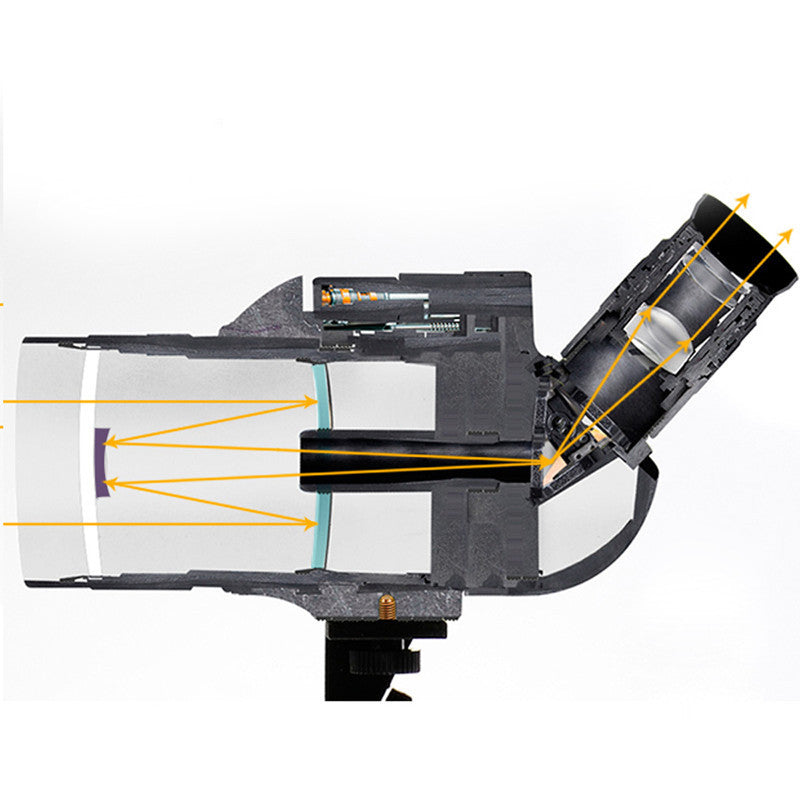 SVBONY SV41 Maca Target Scope