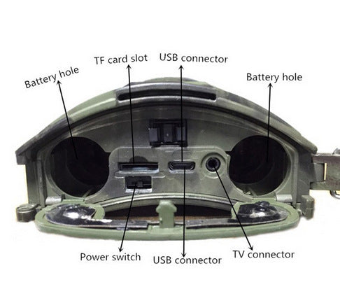 Hunting Trail Camera