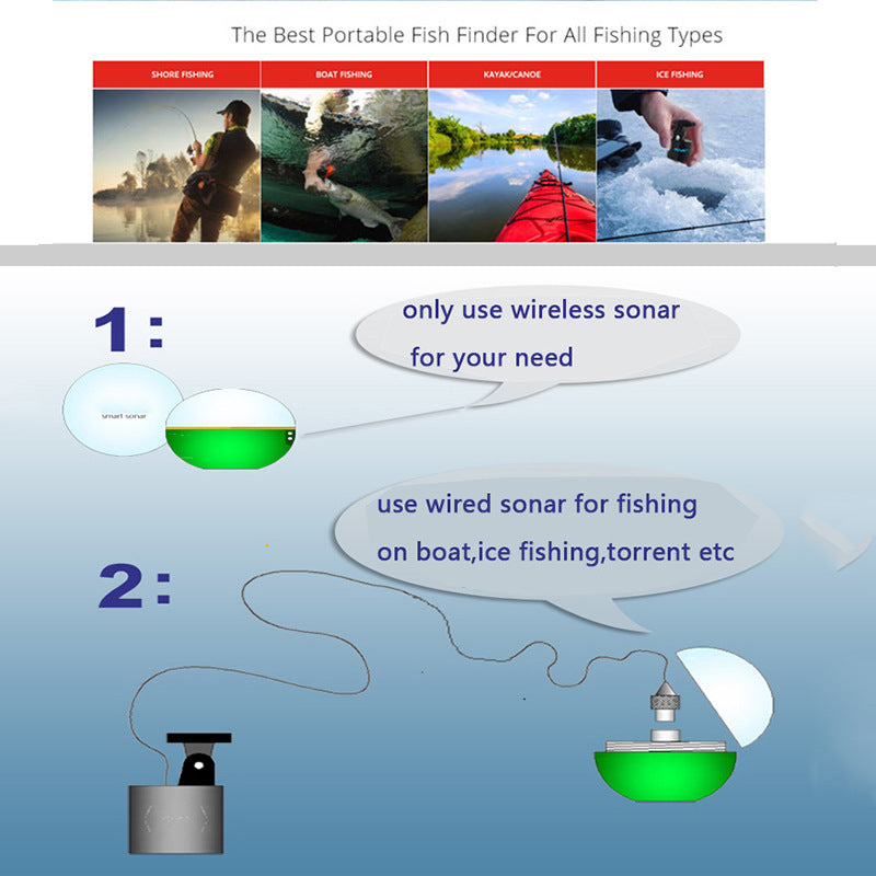 Wireless Mobile Phone Fish Finder Sonar